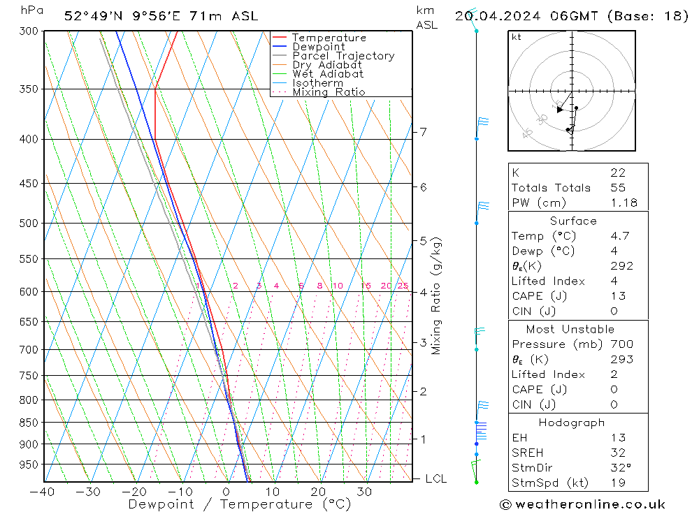  Sa 20.04.2024 06 UTC