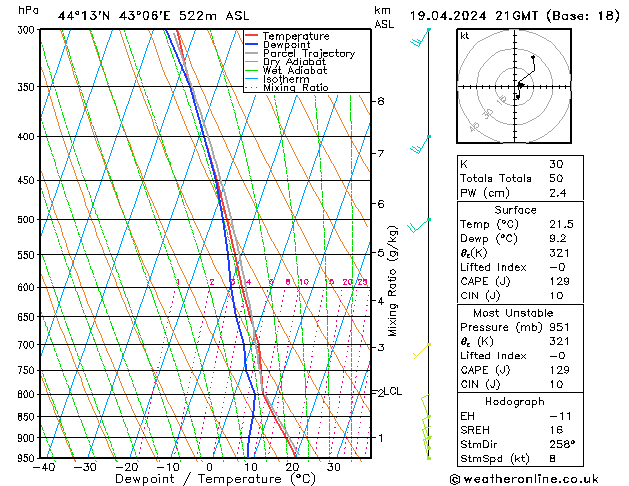  пт 19.04.2024 21 UTC