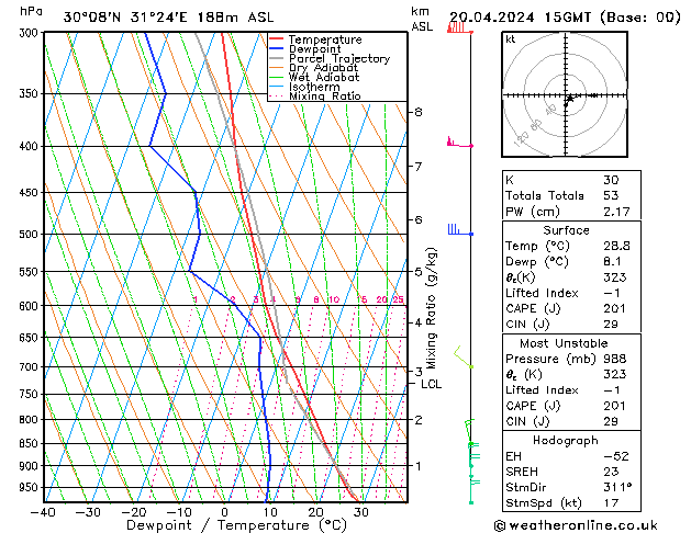  So 20.04.2024 15 UTC