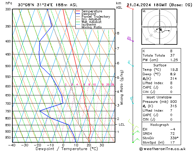  Ne 21.04.2024 18 UTC