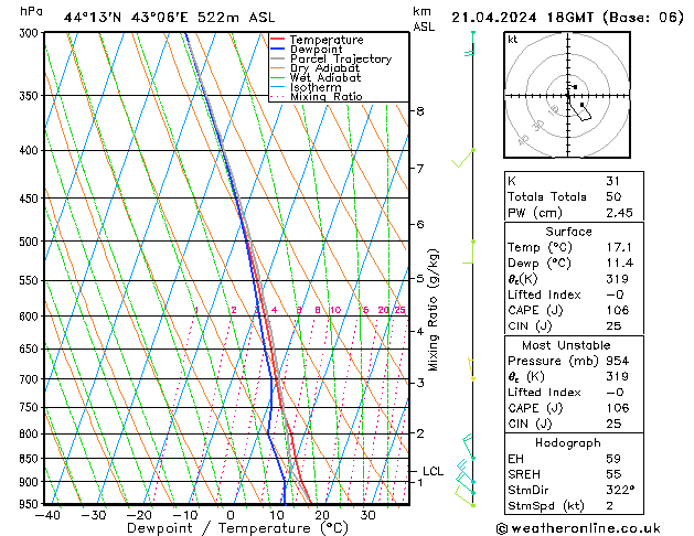 Model temps GFS Вс 21.04.2024 18 UTC