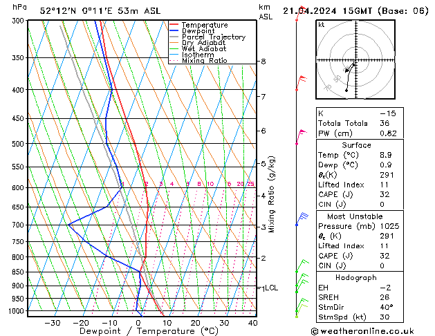  Su 21.04.2024 15 UTC