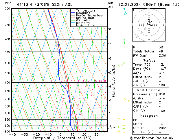  пн 22.04.2024 06 UTC