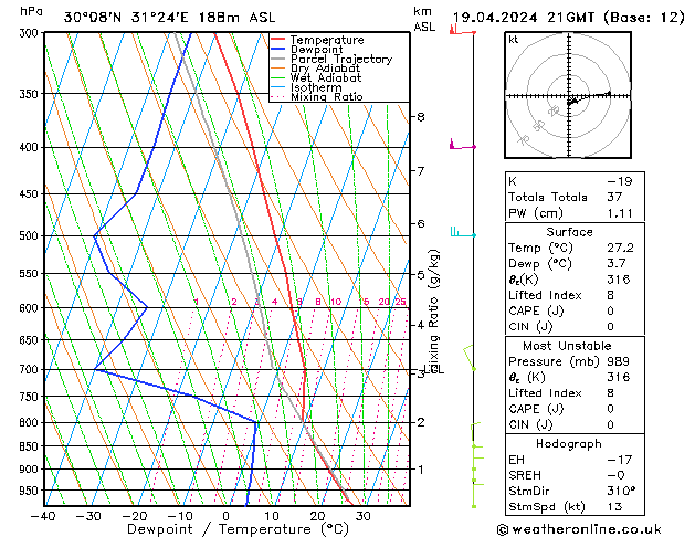  Fr 19.04.2024 21 UTC