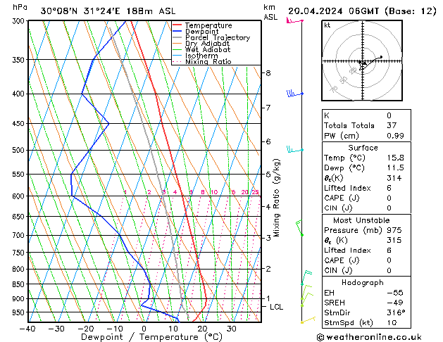  Sa 20.04.2024 06 UTC