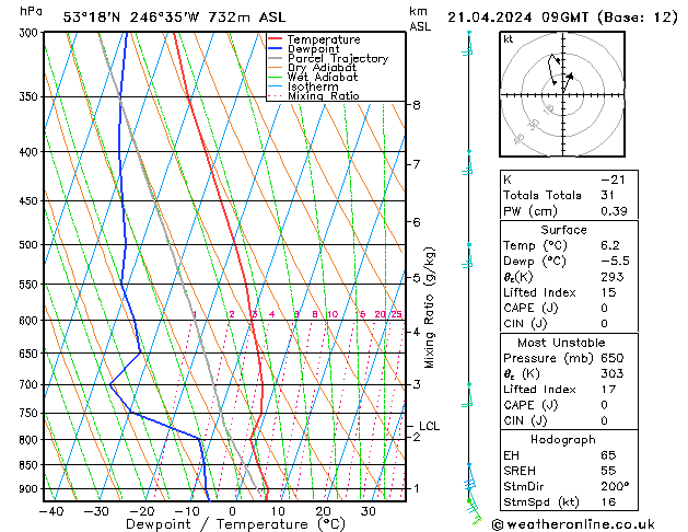  zo 21.04.2024 09 UTC