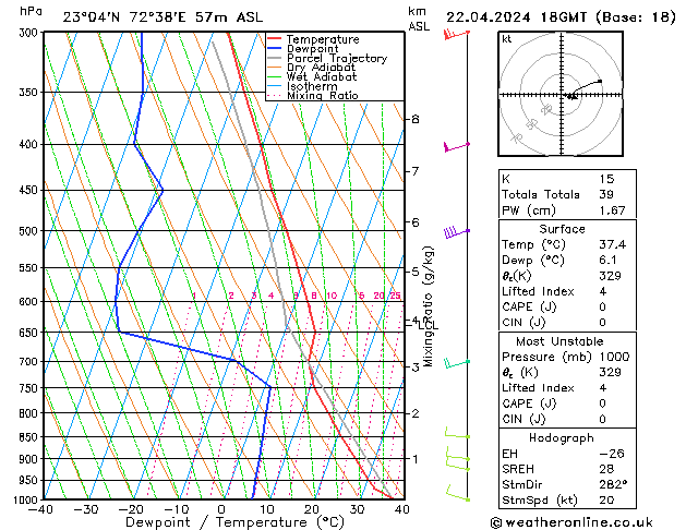  Mo 22.04.2024 18 UTC