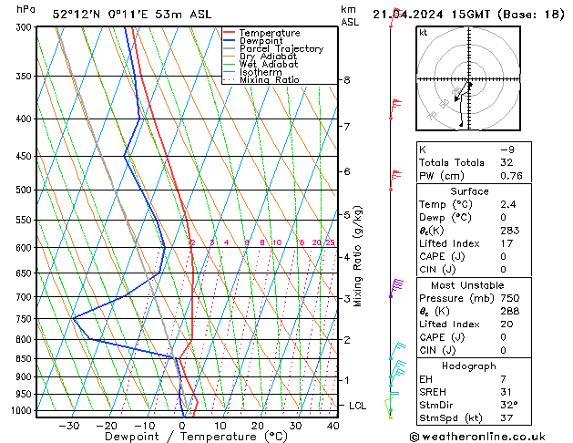 Model temps GFS Su 21.04.2024 15 UTC