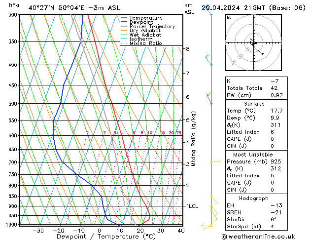 Model temps GFS so. 20.04.2024 21 UTC