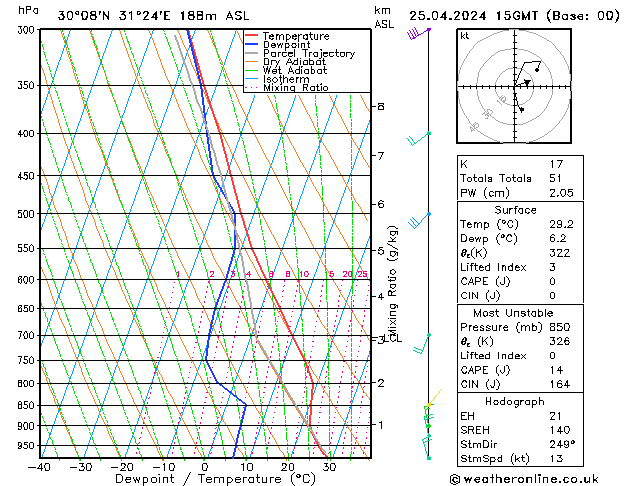  Th 25.04.2024 15 UTC