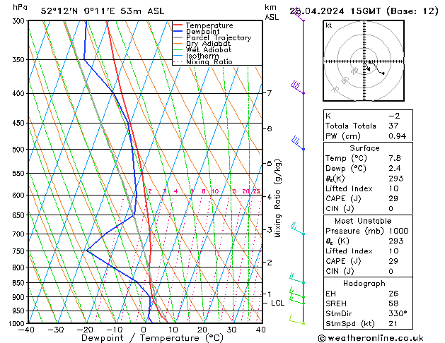  Th 25.04.2024 15 UTC