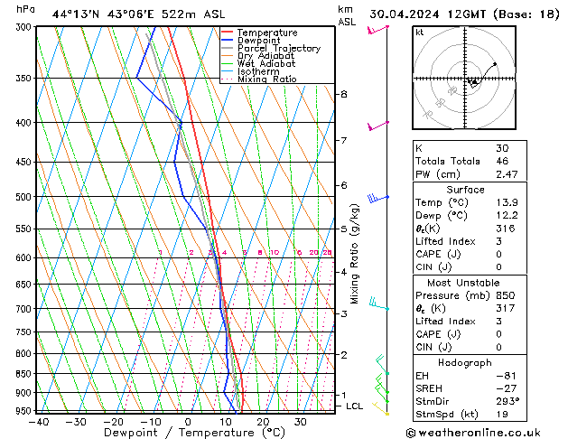 Model temps GFS Tu 30.04.2024 12 UTC