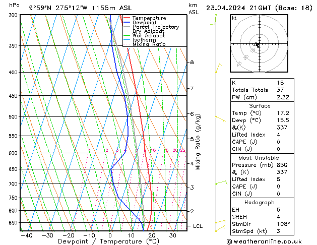 Model temps GFS Ter 23.04.2024 21 UTC