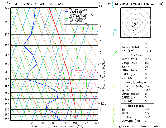  Pá 26.04.2024 12 UTC