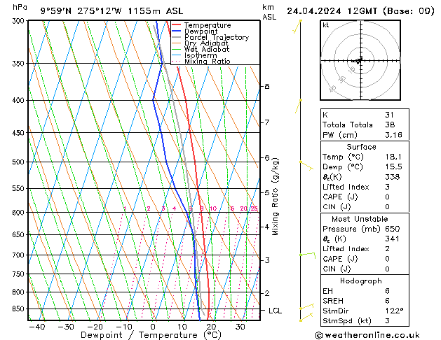 Model temps GFS Qua 24.04.2024 12 UTC