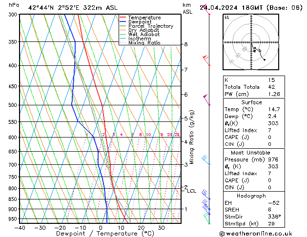  We 24.04.2024 18 UTC