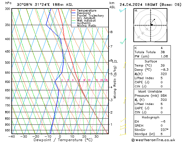 Model temps GFS wo 24.04.2024 18 UTC
