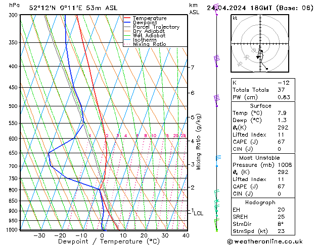  We 24.04.2024 18 UTC