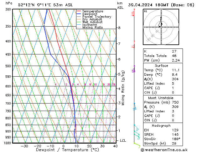 Model temps GFS Tu 30.04.2024 18 UTC