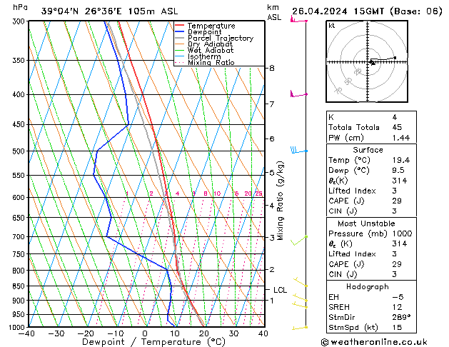   26.04.2024 15 UTC