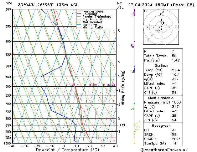   27.04.2024 15 UTC