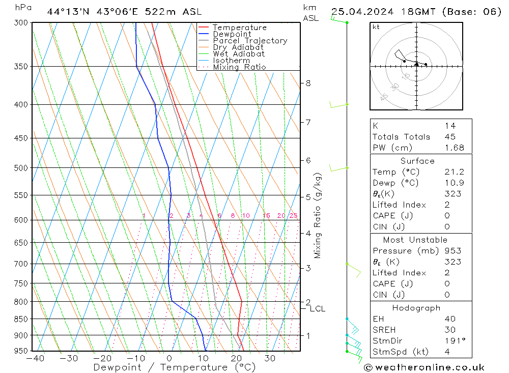  Th 25.04.2024 18 UTC