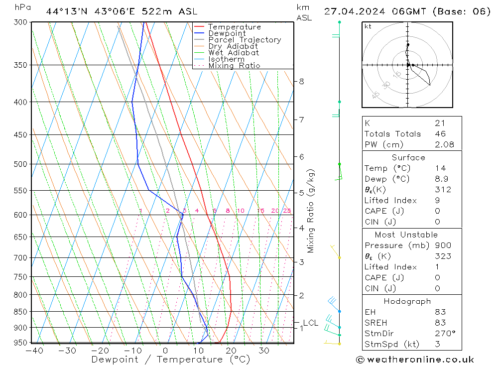 Model temps GFS Sa 27.04.2024 06 UTC