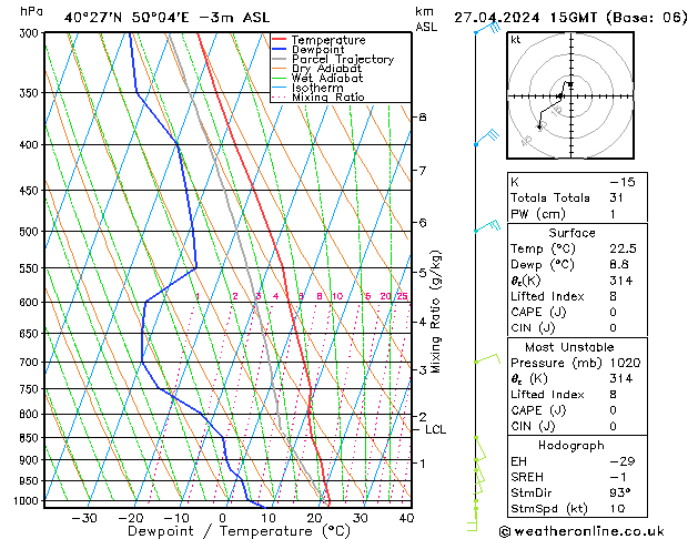  Sa 27.04.2024 15 UTC