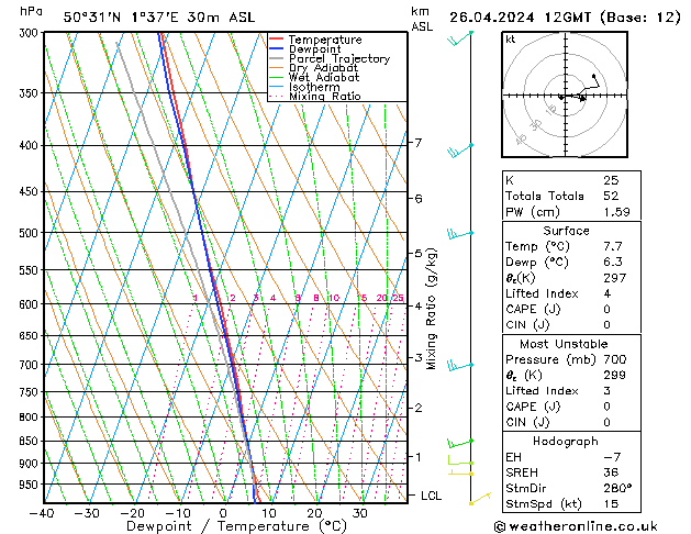  ven 26.04.2024 12 UTC