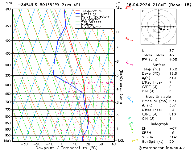  пт 26.04.2024 21 UTC