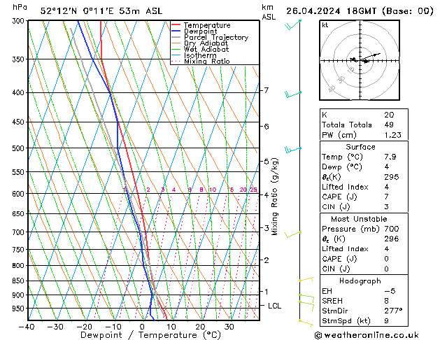  Fr 26.04.2024 18 UTC