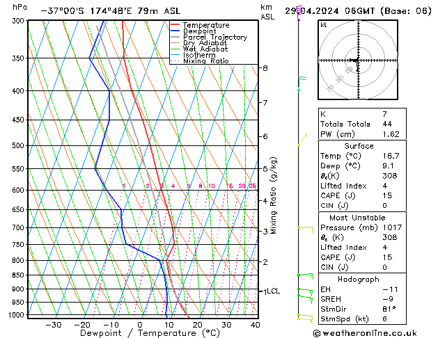  Mo 29.04.2024 06 UTC