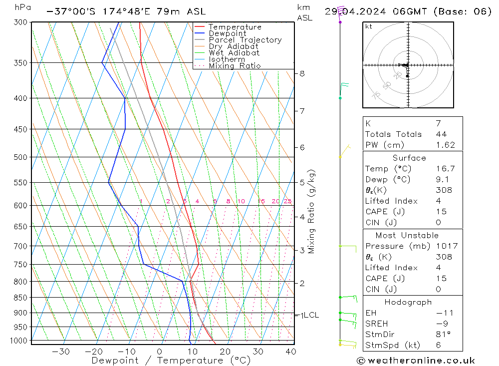  Mo 29.04.2024 06 UTC