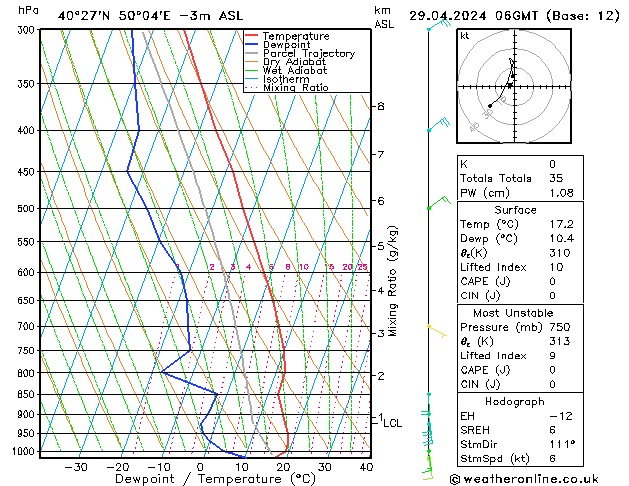  lun 29.04.2024 06 UTC