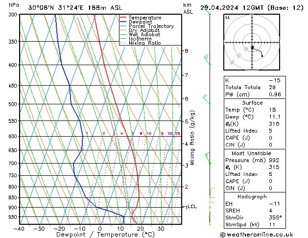  lun 29.04.2024 12 UTC