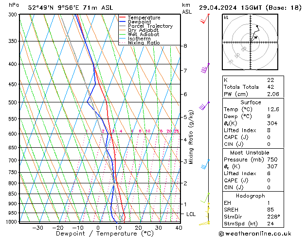  Mo 29.04.2024 15 UTC