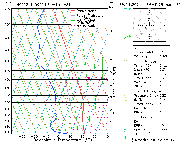  пн 29.04.2024 18 UTC
