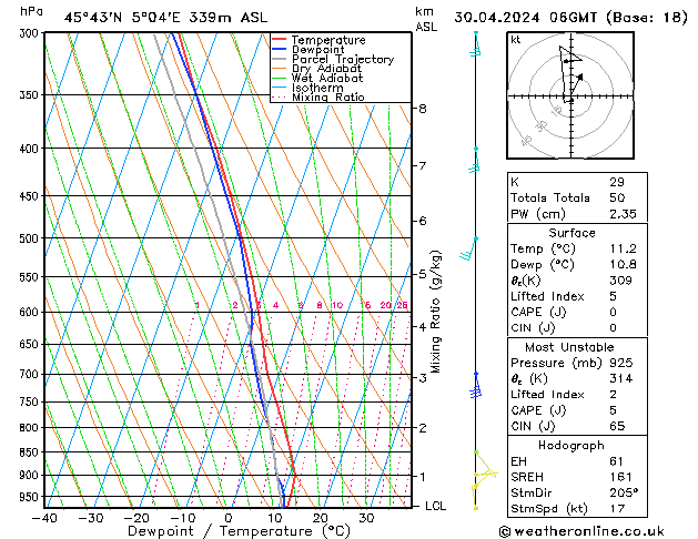 Model temps GFS Tu 30.04.2024 06 UTC