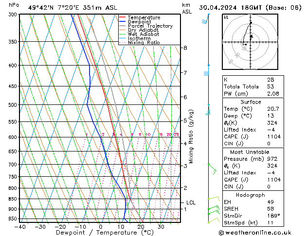 Model temps GFS Tu 30.04.2024 18 UTC