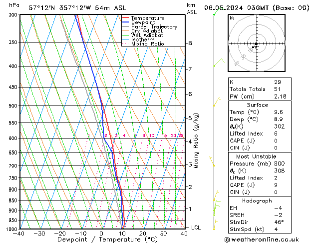  Mo 06.05.2024 03 UTC