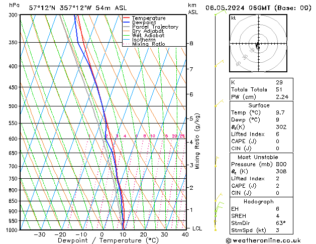  Mo 06.05.2024 06 UTC