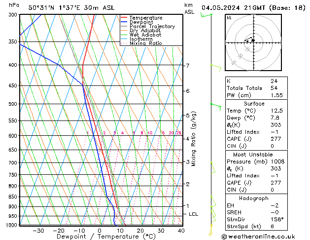 Model temps GFS sam 04.05.2024 21 UTC