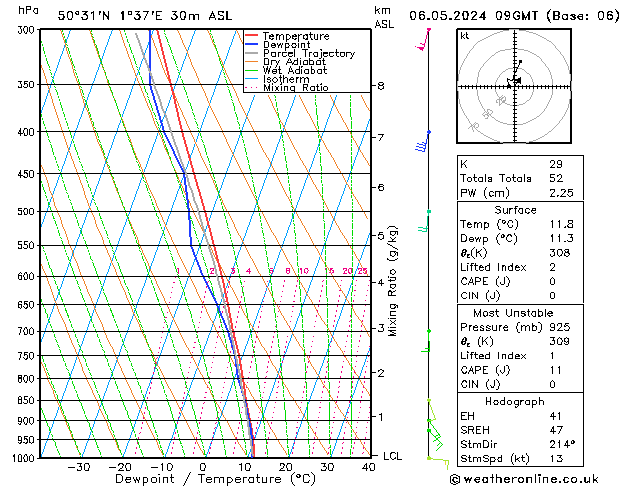 Model temps GFS Mo 06.05.2024 09 UTC