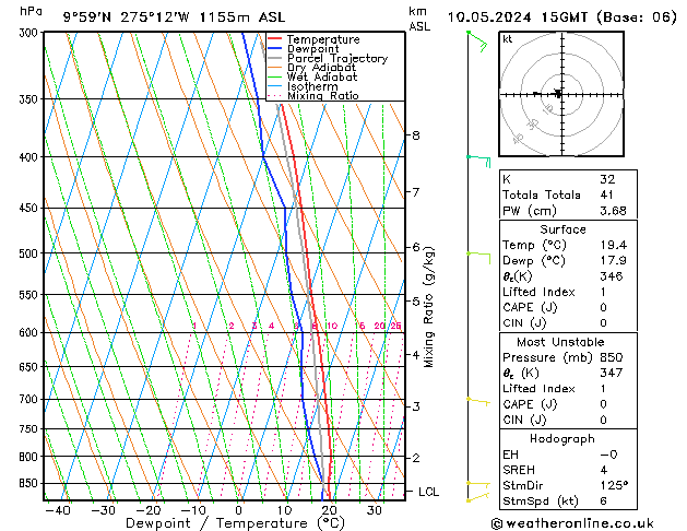  Fr 10.05.2024 15 UTC