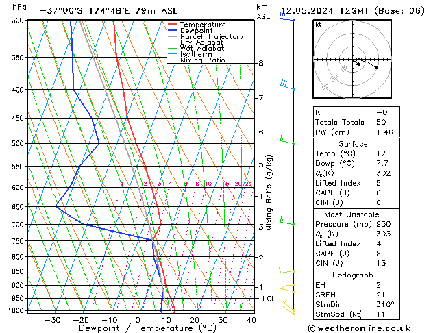  Su 12.05.2024 12 UTC