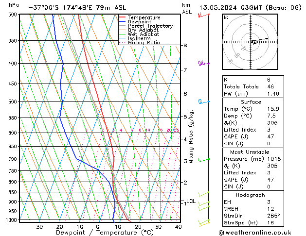  Mo 13.05.2024 03 UTC