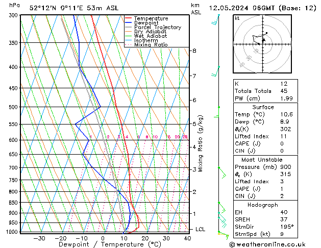 Model temps GFS Su 12.05.2024 06 UTC