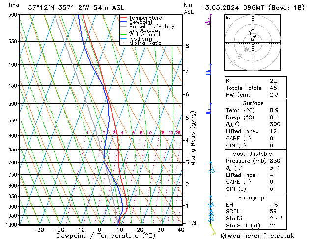 Model temps GFS Mo 13.05.2024 09 UTC