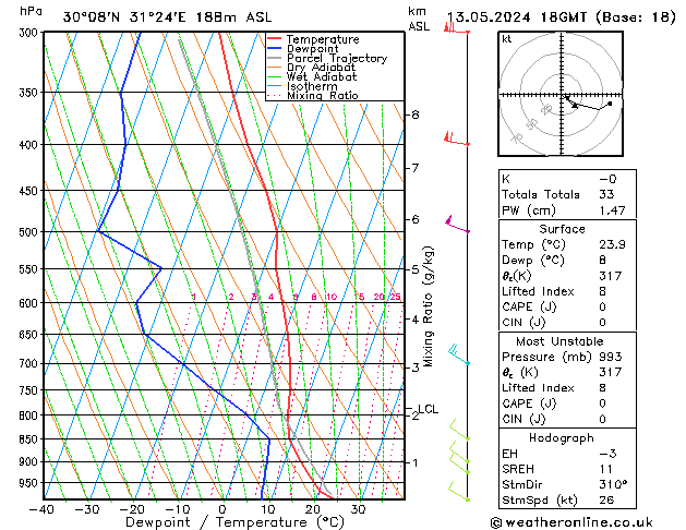  пн 13.05.2024 18 UTC