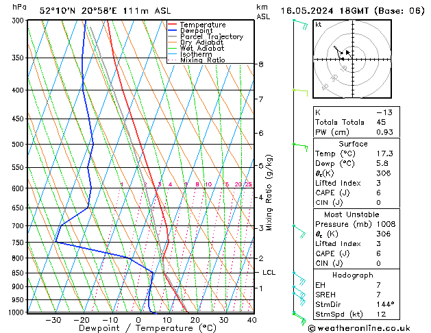 Model temps GFS чт 16.05.2024 18 UTC